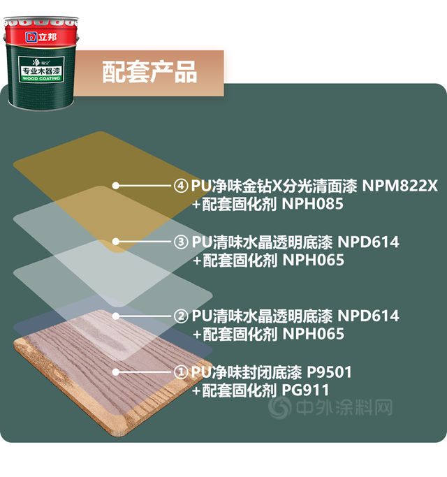 新品速遞｜立邦長潤發淨味金鑽清麵漆，定格自然、盡顯精致雅奢！