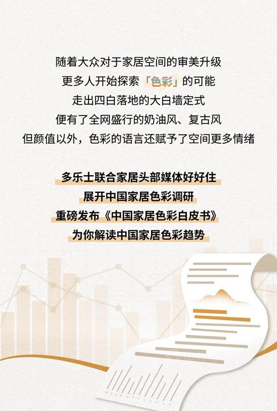 阿克蘇諾貝爾：《中國家居色彩白皮書(shu) 》出爐