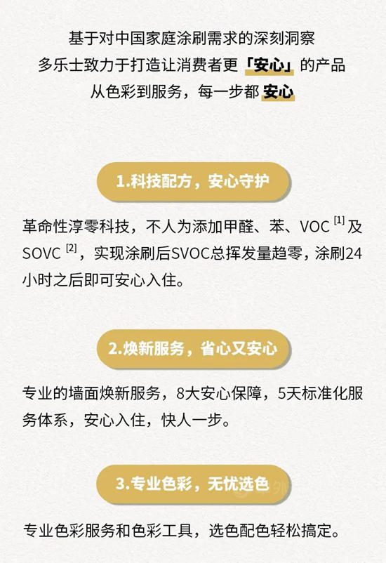 阿克蘇諾貝爾：《中國家居色彩白皮書(shu) 》出爐