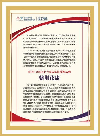 家居景氣報告發布！紫荊花榮登兩(liang) 項“2021-2022中國家居十大優(you) 選品牌”