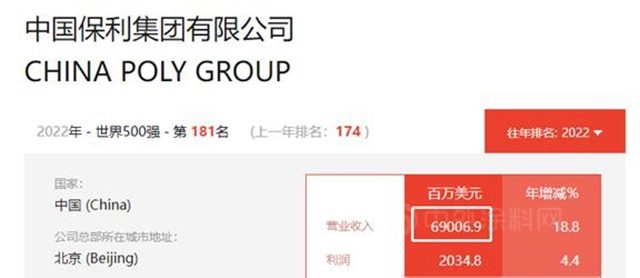 百億(yi) 戰略要涼涼，科順賣股“傍”央企，都是為(wei) 了當初吹過的“牛”
