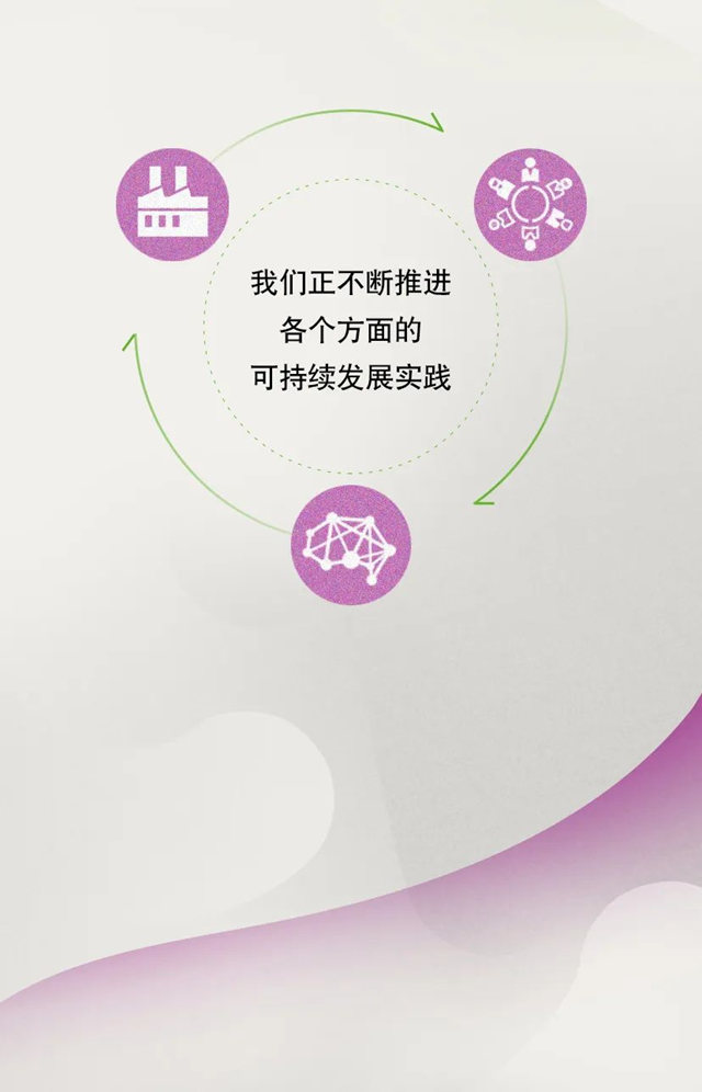 贏創發布首份在中國的可持續發展實踐報告！