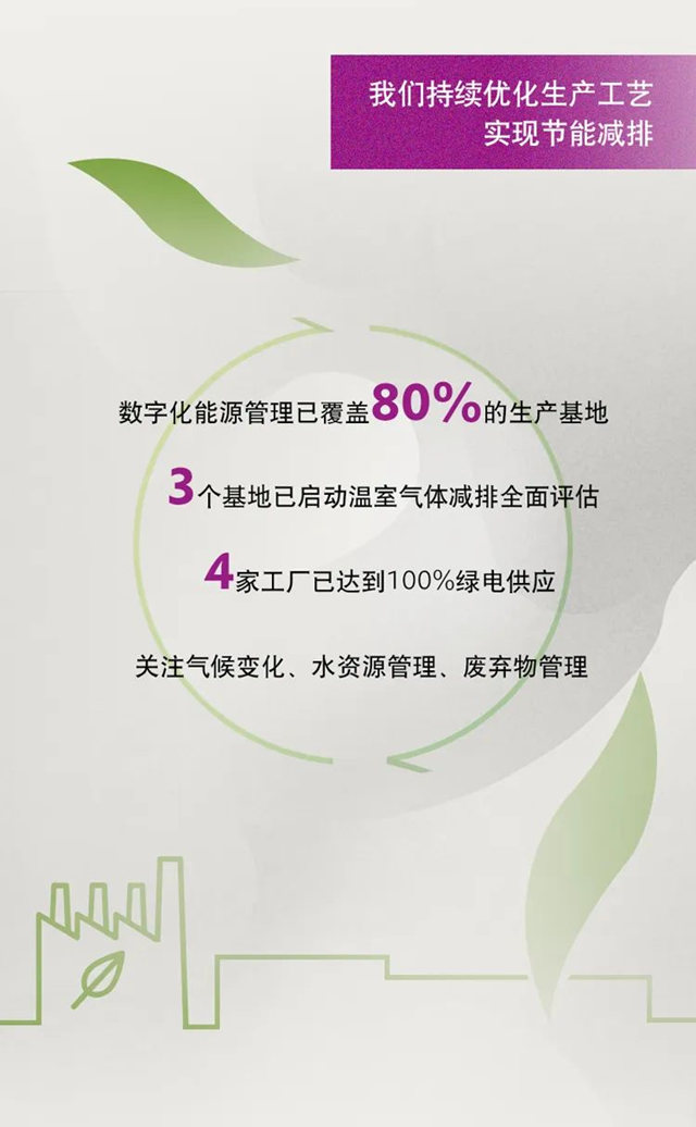 贏創發布首份在中國的可持續發展實踐報告！