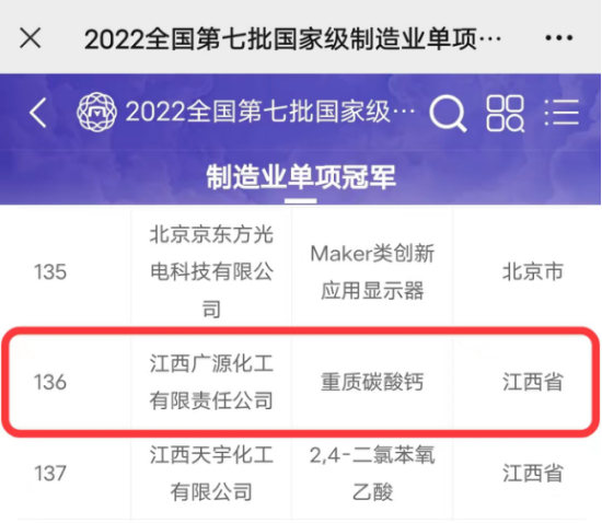 廣源集團上榜全國製造業(ye) “單項冠軍(jun) 示範企業(ye) ”