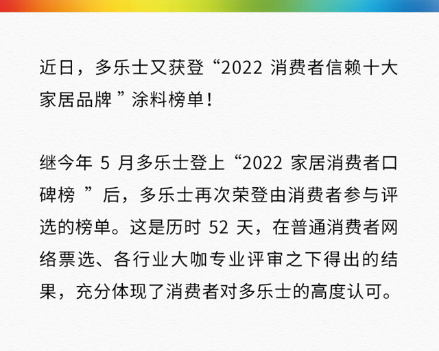 不負眾(zhong) 望，多樂(le) 士再登「2022消費者信賴十大家居品牌」榜單