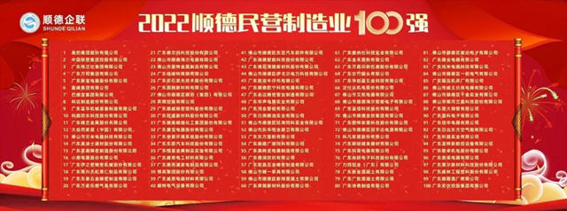 巴德富集團榮登2022年順德“雙百強”榜單