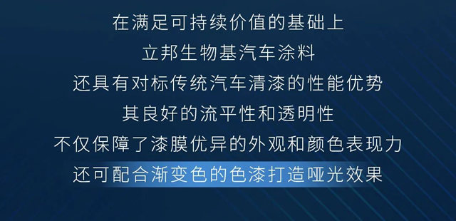 立邦與(yu) 科思創達成戰略合作，全球前沿技術落地中國！