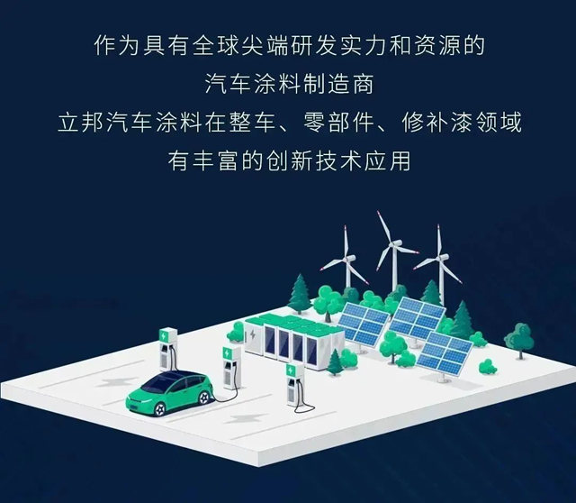 立邦與(yu) 科思創達成戰略合作，全球前沿技術落地中國！