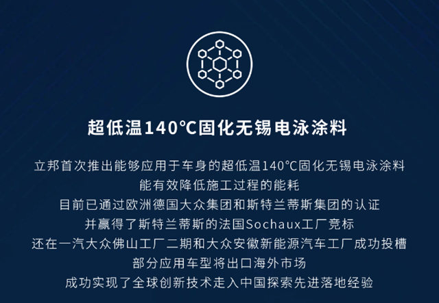 立邦與(yu) 科思創達成戰略合作，全球前沿技術落地中國！