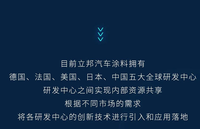 立邦與(yu) 科思創達成戰略合作，全球前沿技術落地中國！