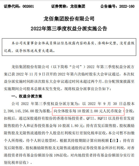 淨利下滑17%，塗料圈老板反而分紅4.78億(yi) 元