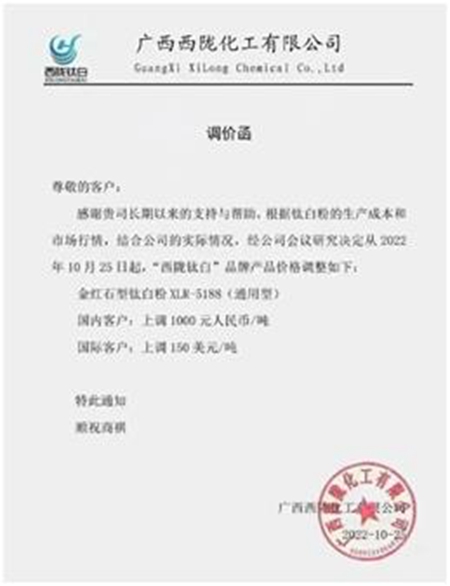 利潤普降，龍佰集團/惠雲(yun) 鈦業(ye) 等十多家鈦企“抱團”漲價(jia) 