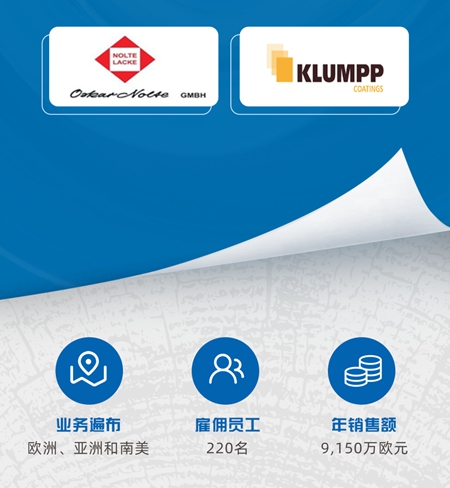 宣偉(wei) 宣布收購德國木器塗料公司