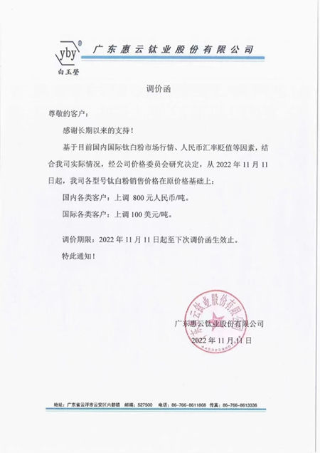 雙十一，近20家鈦白粉普漲800元，真正的薅羊毛即將開始
