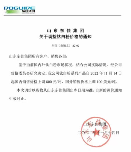 雙十一，近20家鈦白粉普漲800元，真正的薅羊毛即將開始