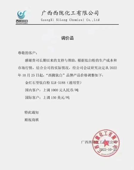雙十一，近20家鈦白粉普漲800元，真正的薅羊毛即將開始