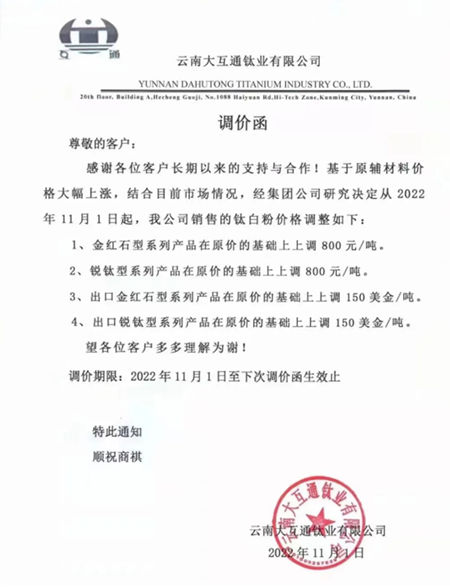 雙十一，近20家鈦白粉普漲800元，真正的薅羊毛即將開始
