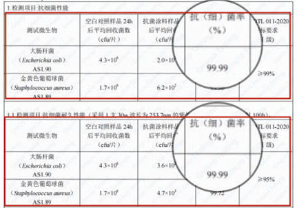 金隅塗料產(chan) 品上新——金隅抗病毒塗料
