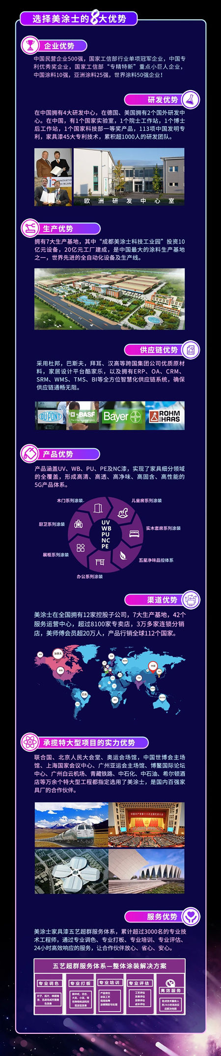 【火熱招商】加盟美塗士家具漆 共贏財富路！