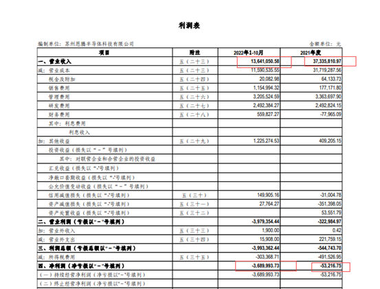 淨利暴降300%，塗料小巨人不得不賣控股權