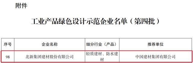 北新建材獲評工信部工業(ye) 產(chan) 品綠色設計示範企業(ye) 