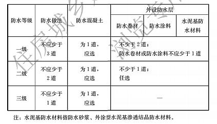 防水新規填平地產(chan) 減量，三棵樹塗料或成最大贏家