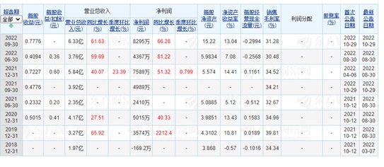 突發！膠粘劑董事長出大事！蘋果、華為(wei) 、小米、比亞(ya) 迪為(wei) 其客戶