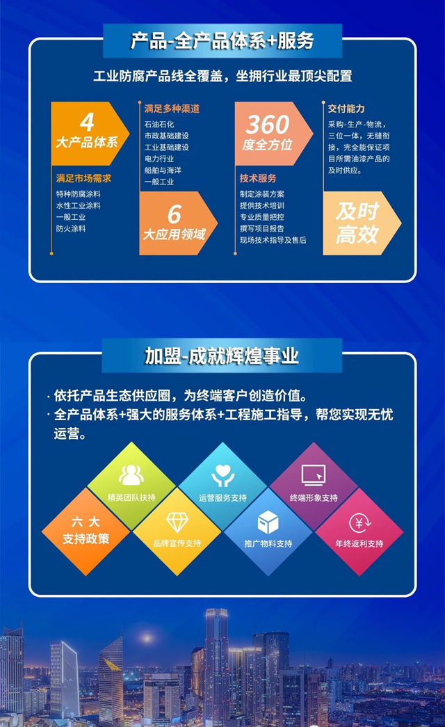 火熱招商 | 金陵塗料誠邀您加盟，共贏財富路！
