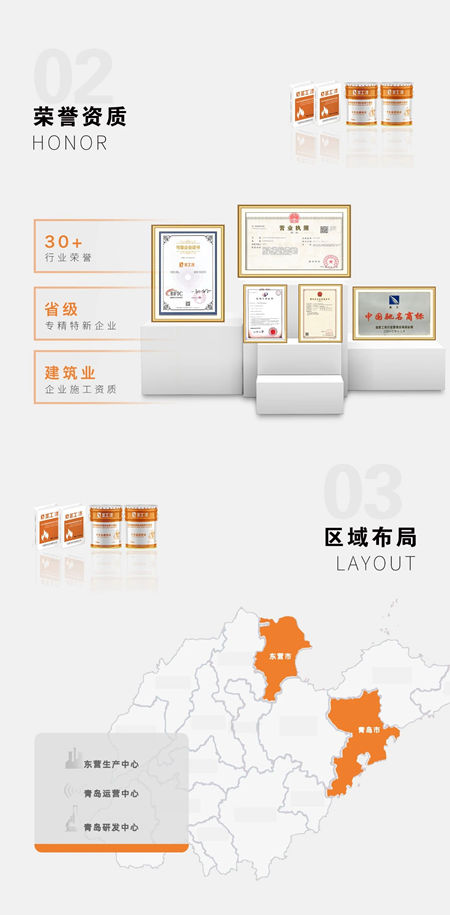 牽手TOP級石化企業(ye) —聖工漆入圍2023年中石化防火塗料框架協議公開招標