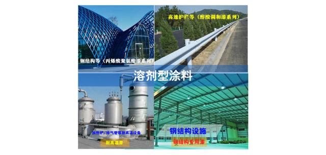 益利漆中標中石化2023年度油漆塗料采購三個(ge) 標段
