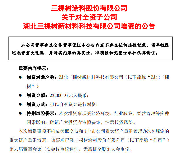 三棵樹為(wei) 子公司增資2.2億(yi) ！保障百萬(wan) 噸塗料項目穩步推進