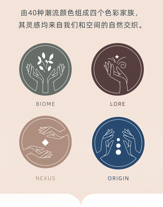 宣偉(wei) 發布2023 Colormix色彩預測與(yu) 年度流行色