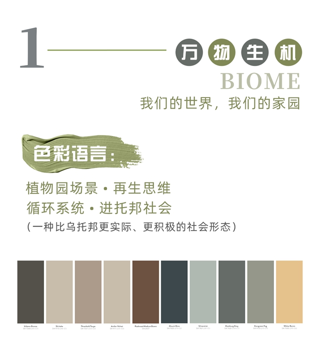 宣偉(wei) 發布2023 Colormix色彩預測與(yu) 年度流行色