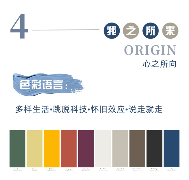 宣偉(wei) 發布2023 Colormix色彩預測與(yu) 年度流行色
