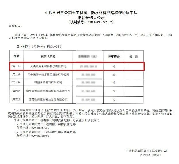 贏豐(feng) 收！三棵樹·大禹九鼎一線戰報頻傳(chuan) ！