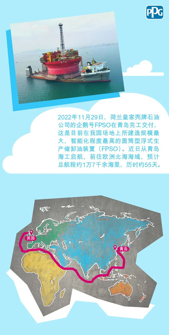 PPG守護殼牌企鵝圓筒型FPSO，感受專(zhuan) 業(ye) ，共築未來