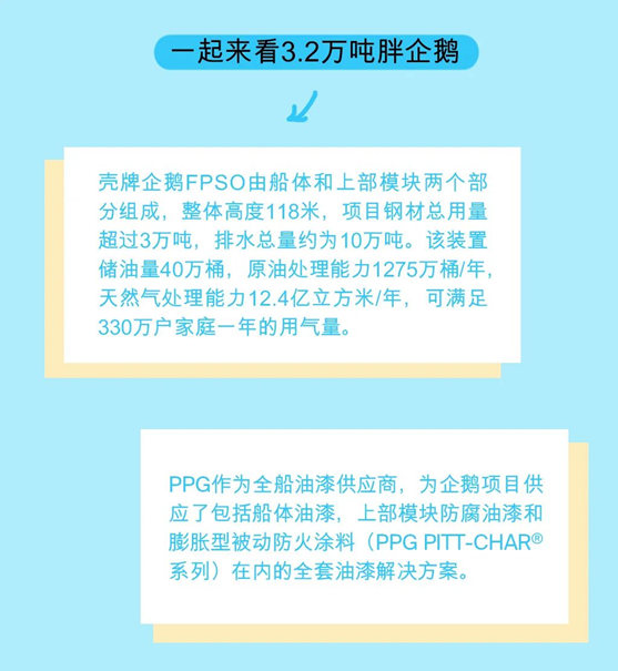 PPG守護殼牌企鵝圓筒型FPSO，感受專(zhuan) 業(ye) ，共築未來