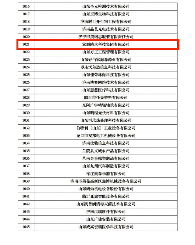 宏源防水順利通過“國家高新技術企業(ye) ”認定