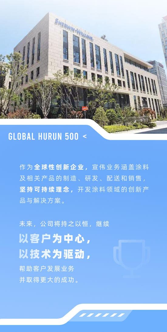 宣偉(wei) 連續三年榮登《胡潤世界500強》榜單