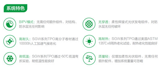 三棵樹綠金剛光伏屋麵防水係統助力綠色建築高質量發展
