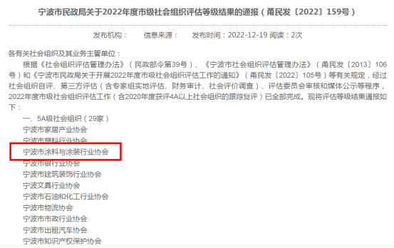 再接再厲  再創新高 ——寧波塗協社會(hui) 組織等級評估再獲“5A”！