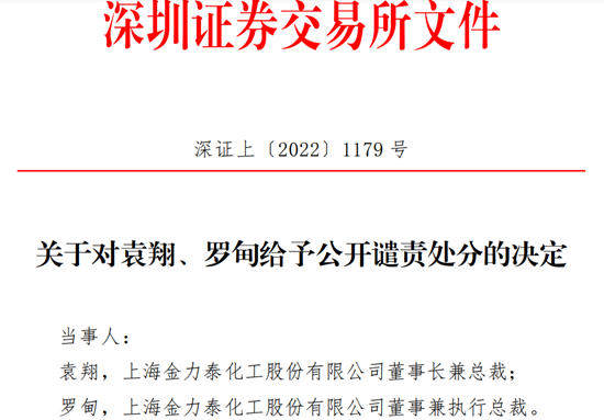 這家上市塗企董事長、執行總裁被深交所公開譴責 原因是…