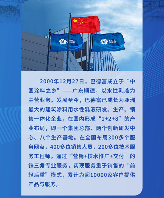 巴德富集團2022年度大事記