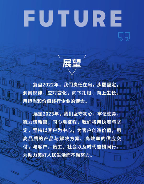 巴德富集團2022年度大事記