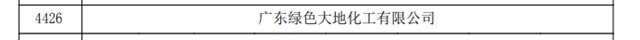 綠色大地連續3次成功獲得高新技術企業(ye) 認定！