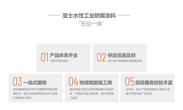 亞(ya) 士助力合肥市域最長快速路建設