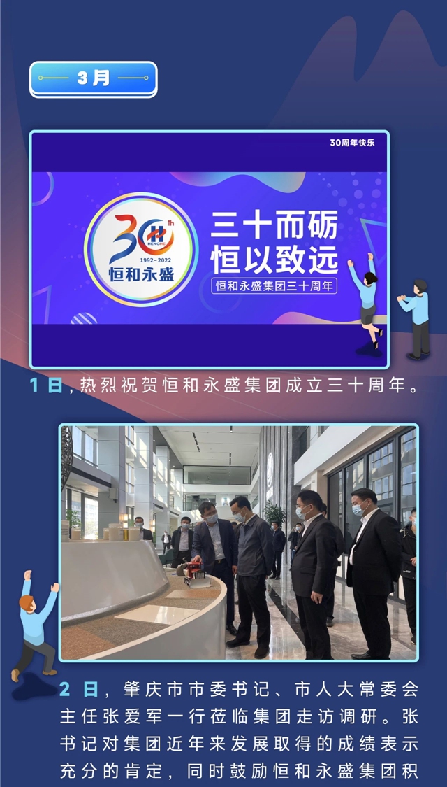 記錄足跡 砥礪前行！2022恒和永盛集團跑出發展“加速度”
