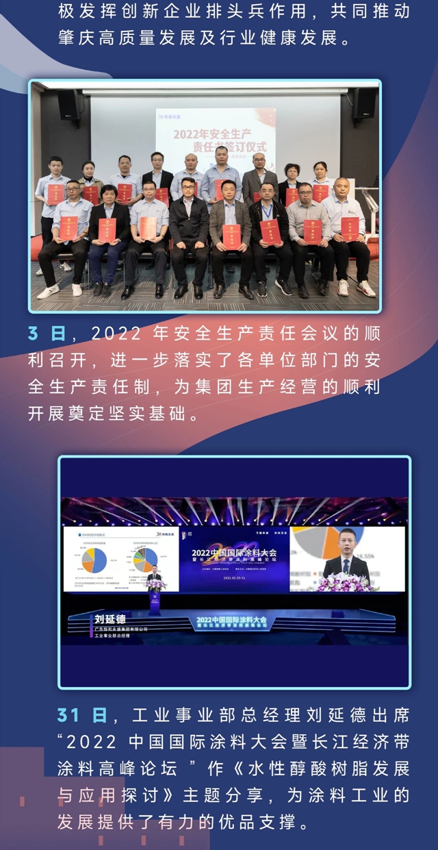 記錄足跡 砥礪前行！2022恒和永盛集團跑出發展“加速度”