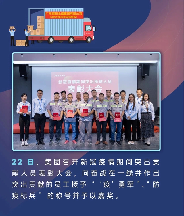記錄足跡 砥礪前行！2022恒和永盛集團跑出發展“加速度”