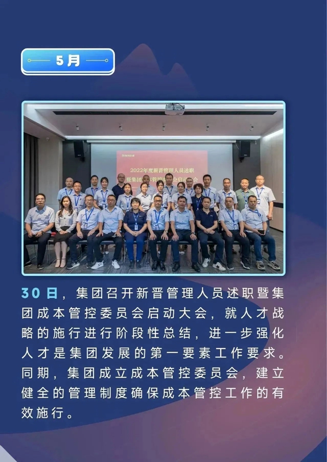 記錄足跡 砥礪前行！2022恒和永盛集團跑出發展“加速度”